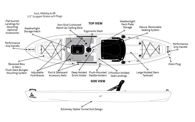 Ascend 12T Kayak